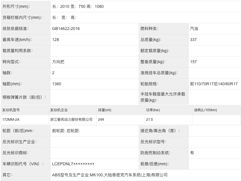 雅马哈突发单缸R2，春风新款加翅膀，1、2W小跑你选谁？