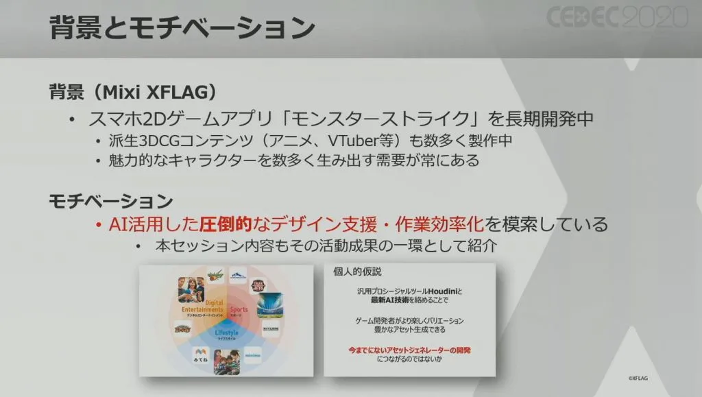 AI自动角色生成如何实现？日本国民手游《怪物弹珠》揭秘