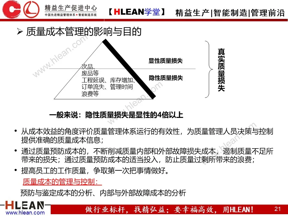 「精益学堂」精准成本核算与控制