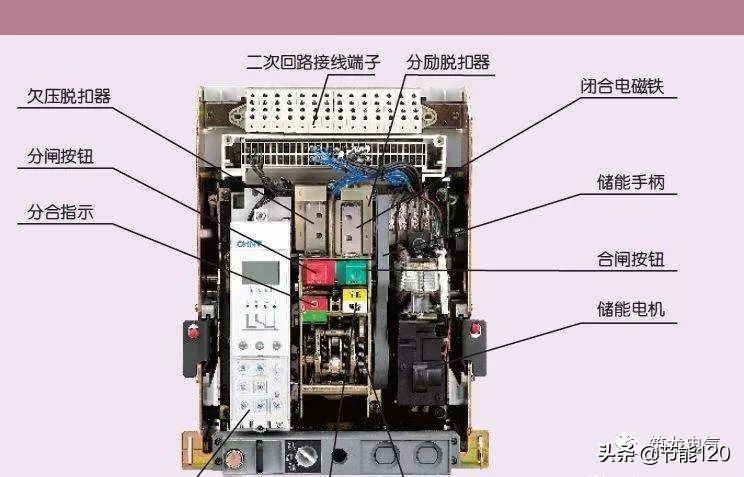 轻松快速搞定断路器选型和整定