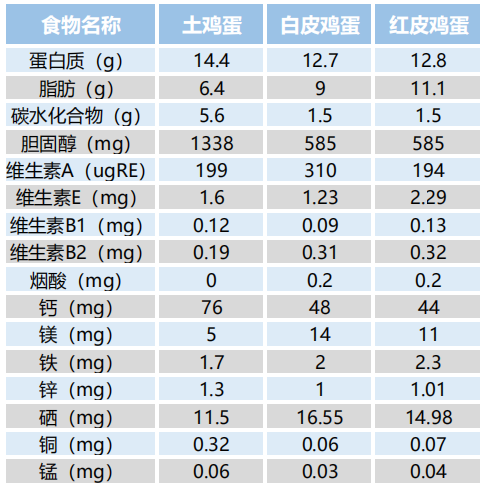 超市里的这4种儿童食品,劝你一口也别喂给宝宝吃
