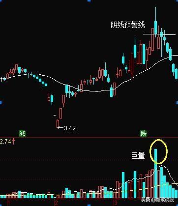 与主浪失之交臂，不是《富春》狡猾，而是自己