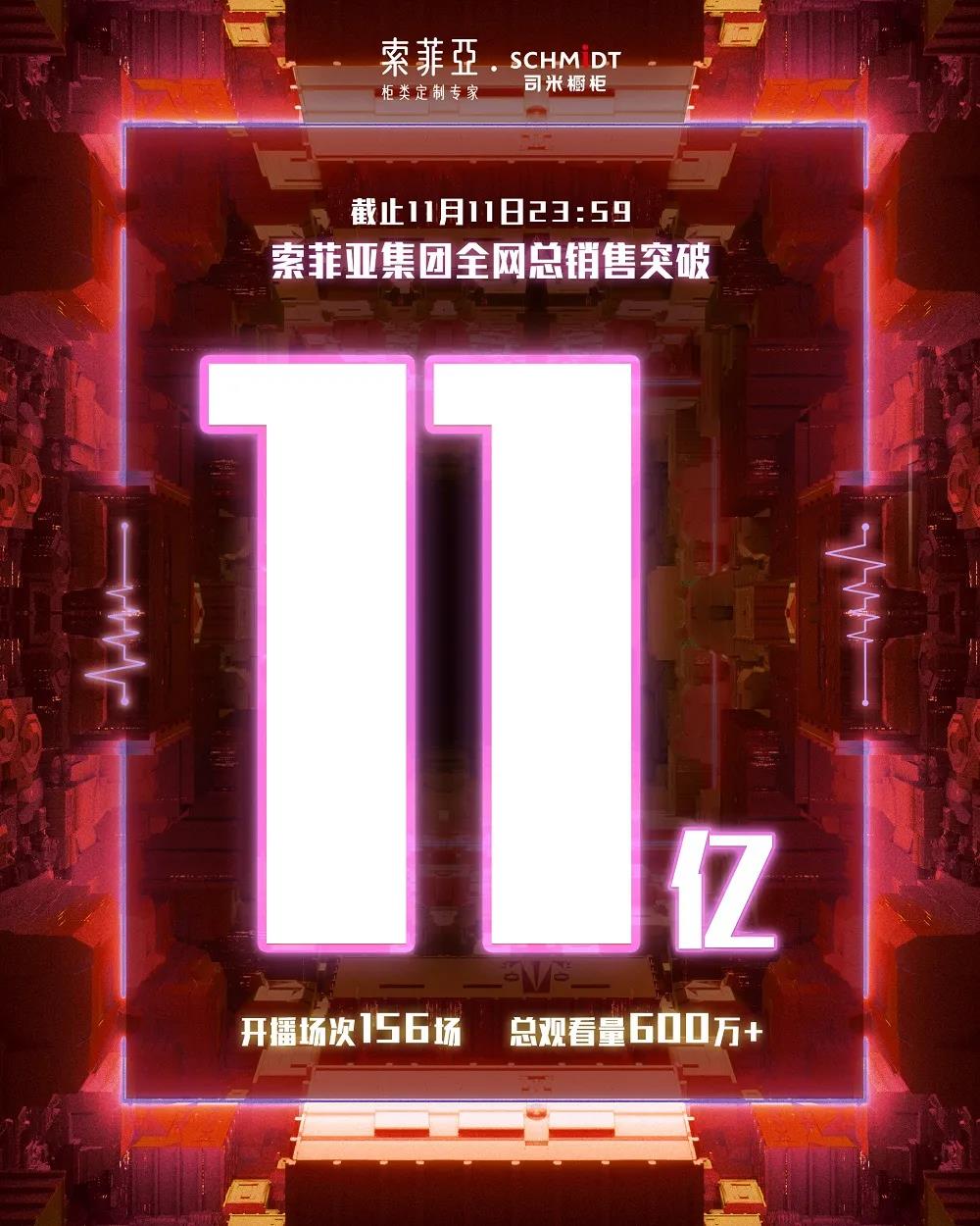 百城直播突破营销新模式，索菲亚线上线下融合燃爆双十一