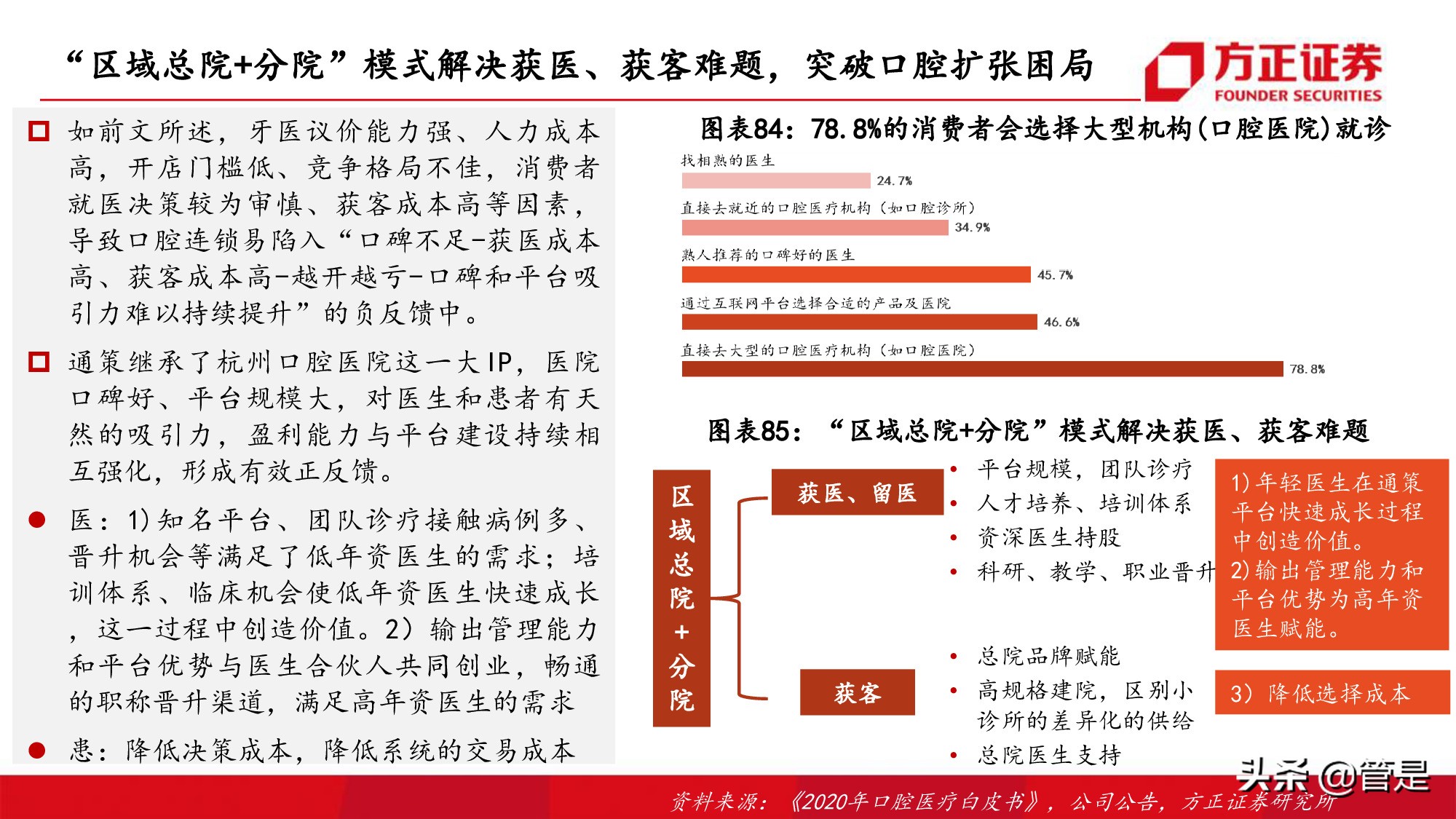 通策医疗深度研究：突破口腔行业连锁困局，扩张提速打开向上空间