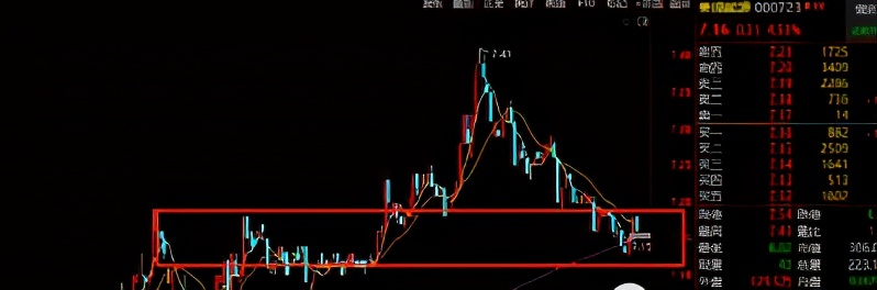 马前炮，当天涨幅10%，我送给你们的福利