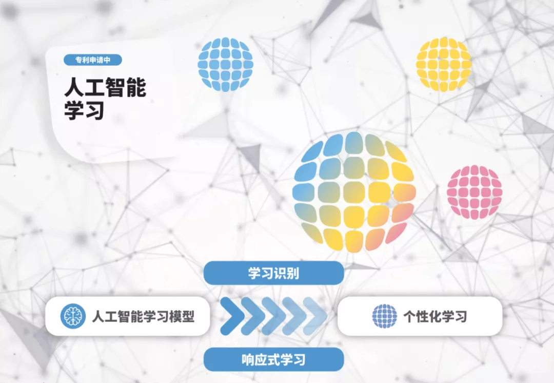 “技术天团”正式亮相！揭晓KidsLoop伦敦数据科学家团队