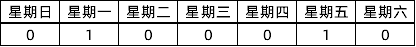 人事必学，计算一个月有多少个工作日