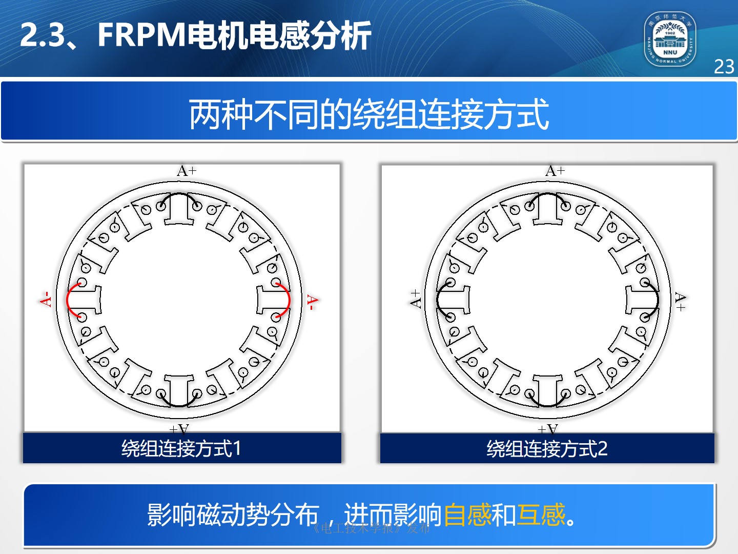 南京师范大学朱晓锋博士：磁通反向永磁电机