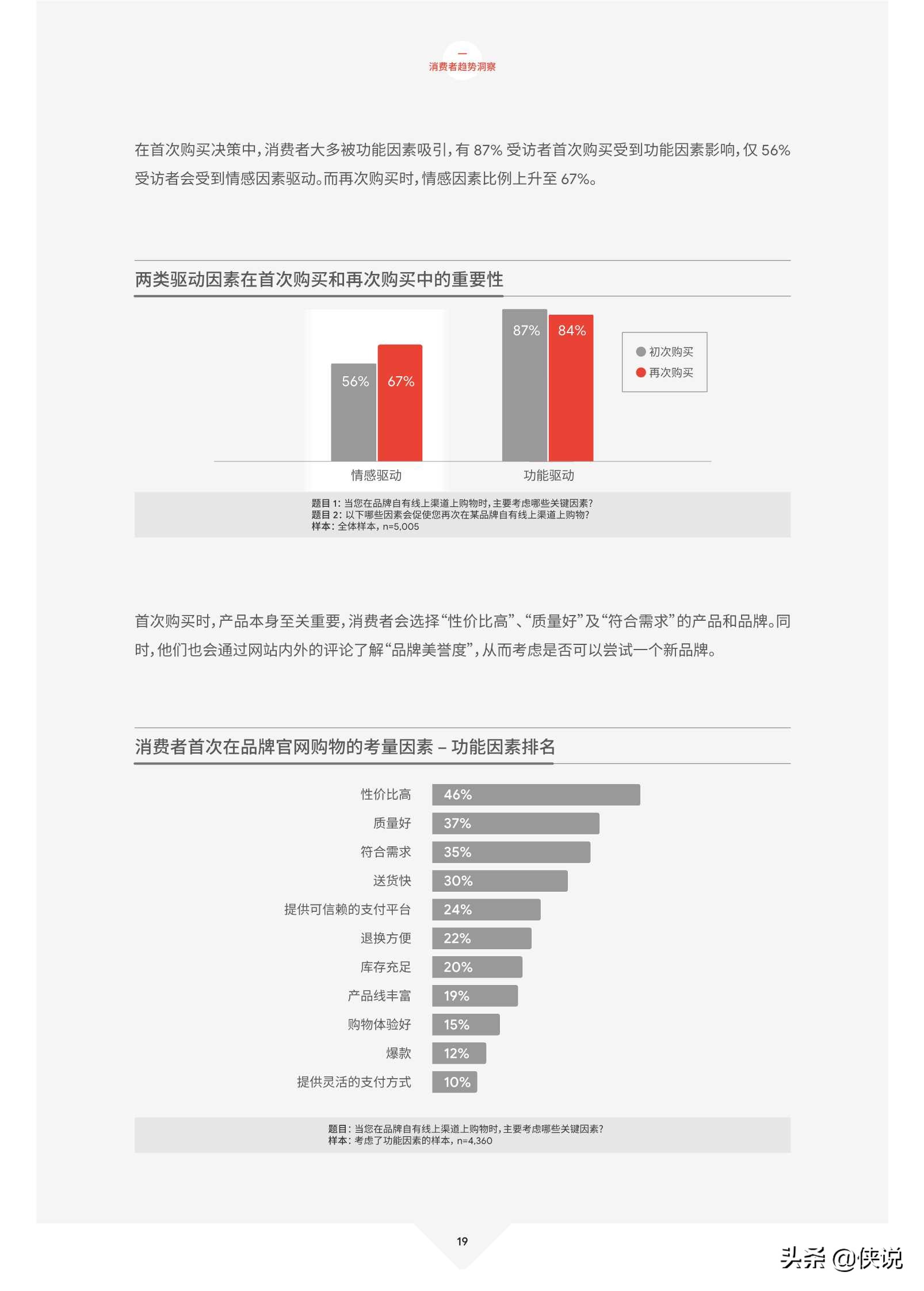 2021中国跨境电商发展报告