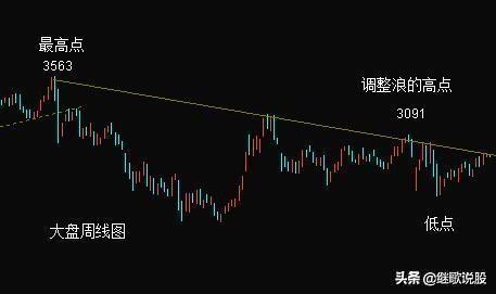 感谢所有《赞赏》过继歌的朋友，一定寻找偿还