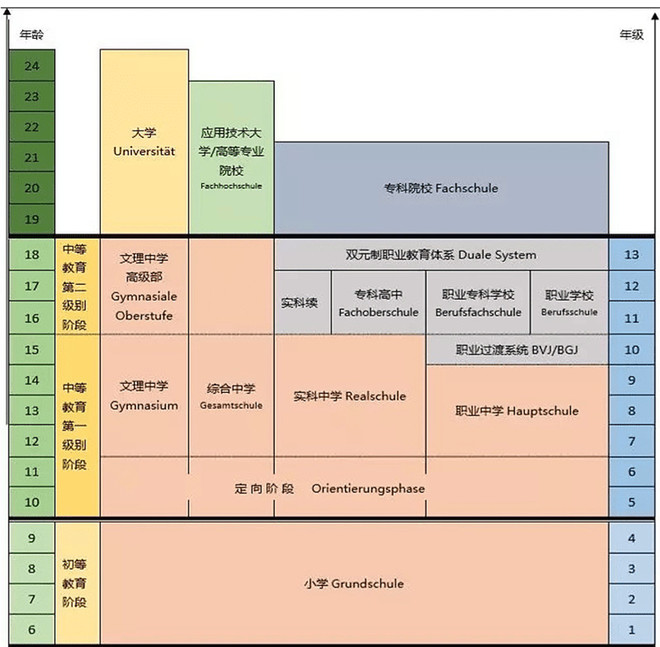 教育股大跌，外资惊慌，教培行业会消失吗？