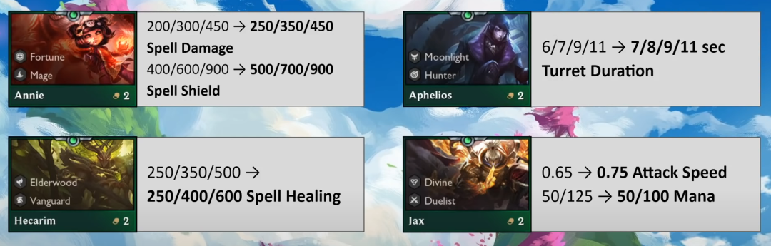 云顶之弈10.20来了，看看你的本命加强了没。