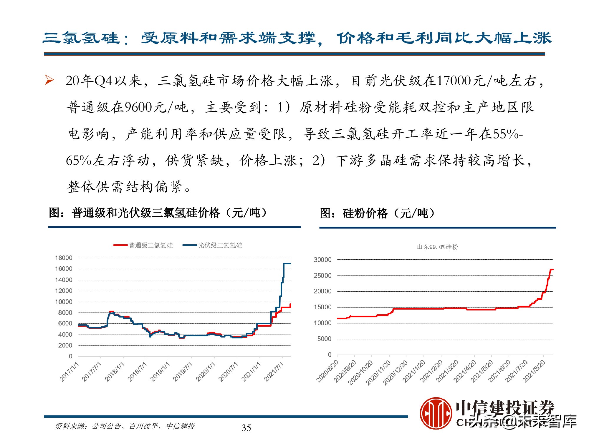 新能源材料行业深度研究报告：始于周期，赋予成长