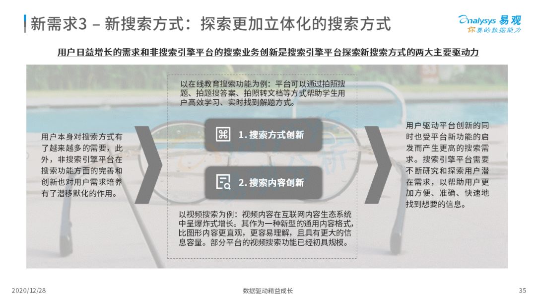 搜索引擎市场发展成熟，2020年中国搜索引擎市场用户行为洞察