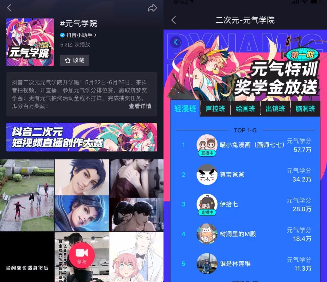 在抖音快手看二次元，平台扶持下能否破圈？