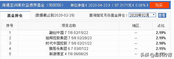 除了QDII基金，还有北上互认基金可以帮你投资境