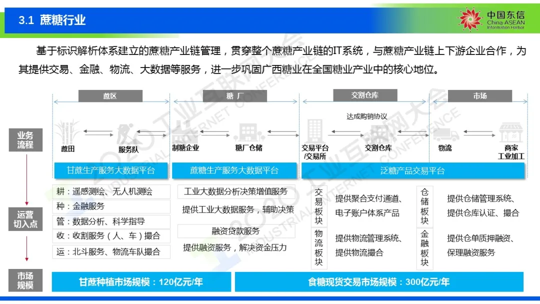 吴玉清：积极开拓， 勇于创新， 努力打造面向东盟的示范性标识平台