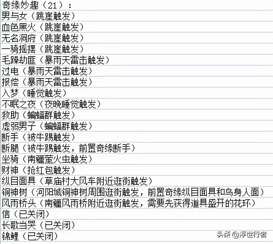 梦幻新诛仙：全部72个奇缘一览表，帮助你轻松触发全部奇缘