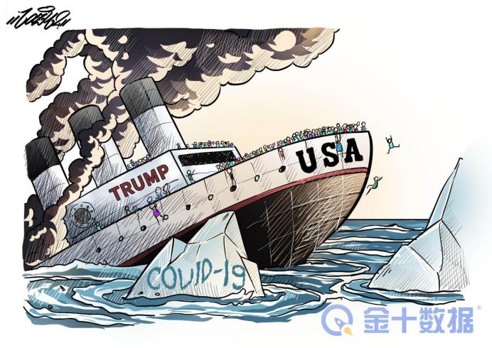 動亂還未完！ 美國連鎖反應浮現：經濟復甦勢頭放緩，疫情更難控制