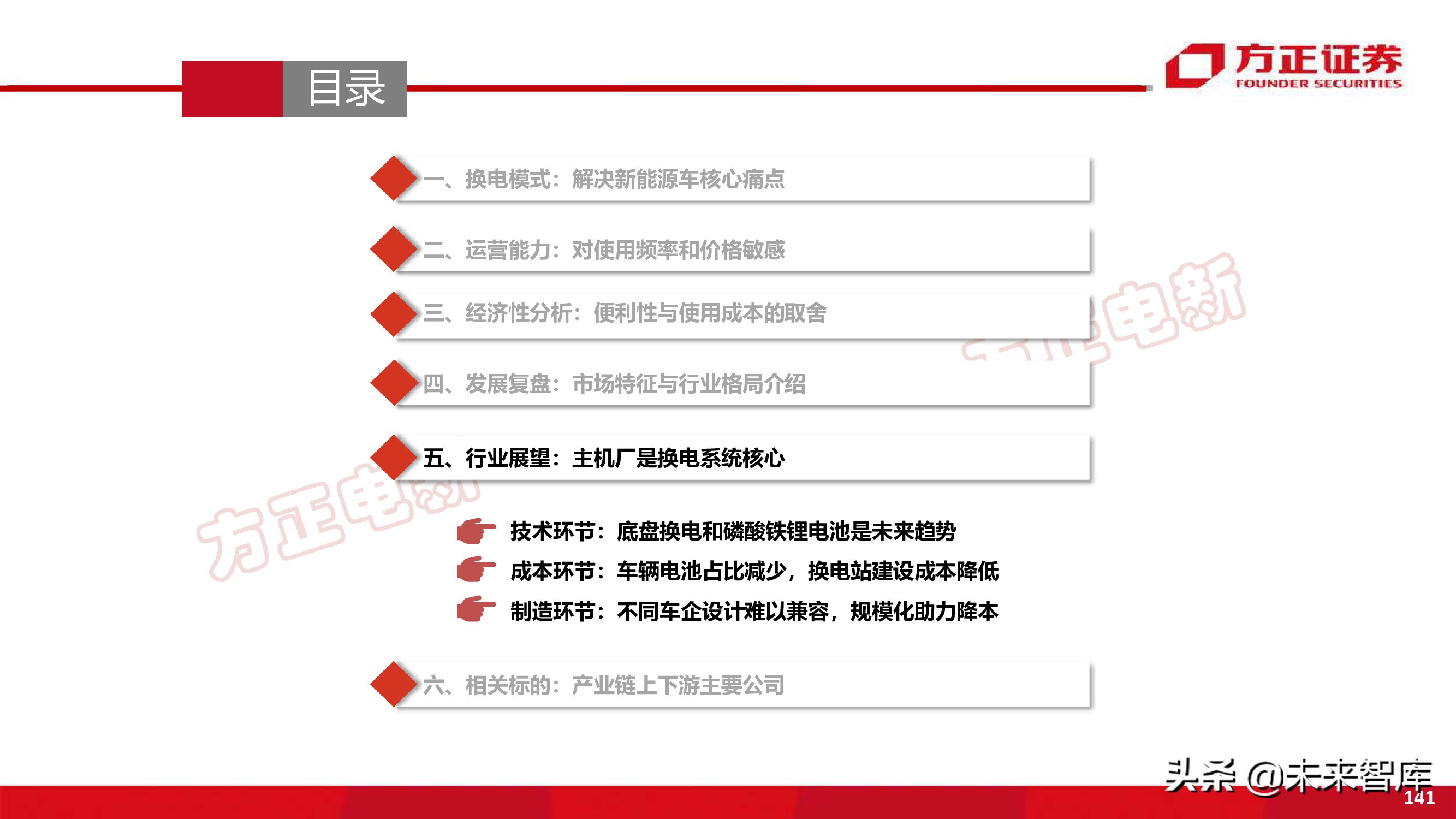新能源换电产业194页深度研究报告