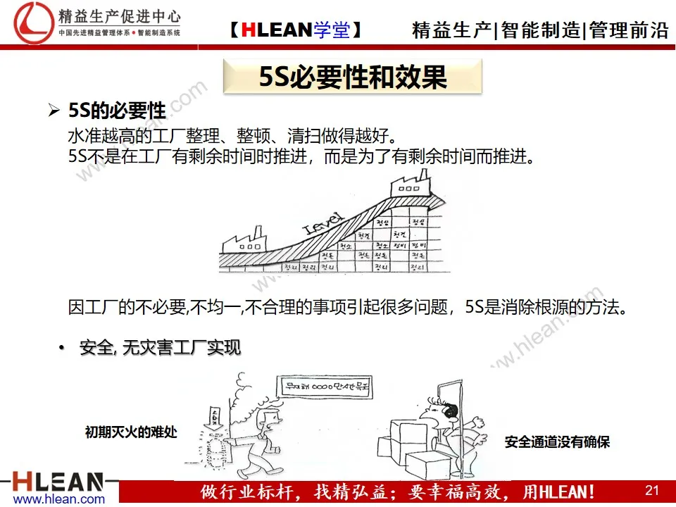 「精益学堂」5S与3定培训