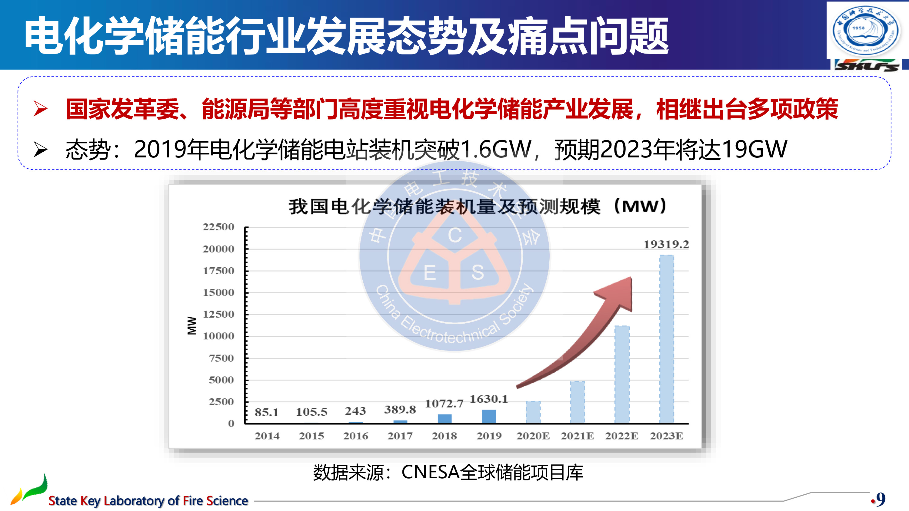 中国科学技术大学孙金华教授：电化学储能发展的痛点与解决途径