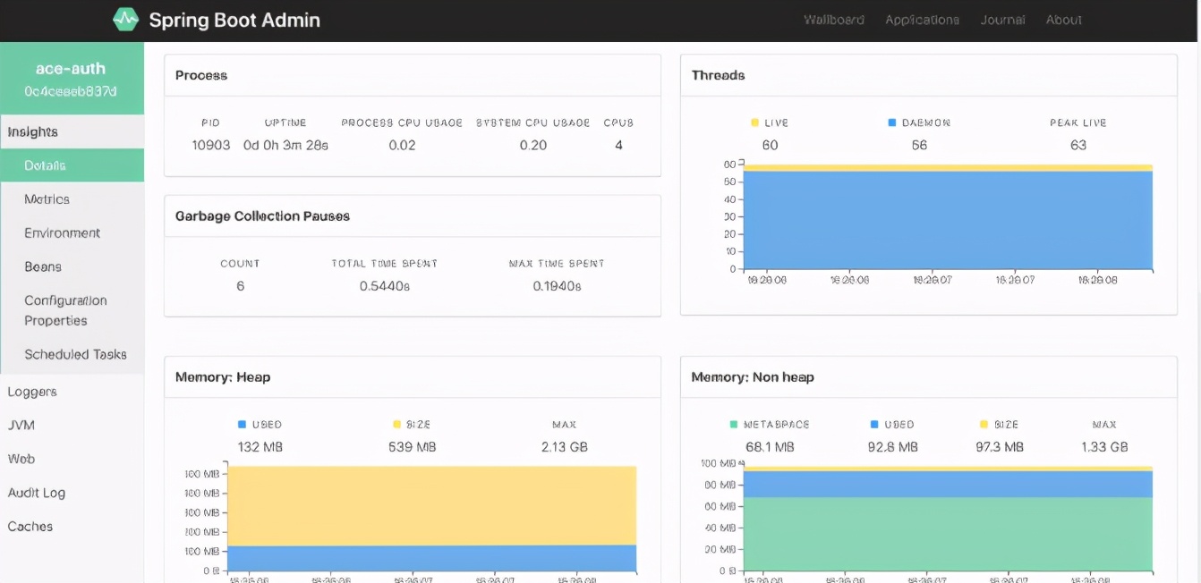 推荐一个超牛的SpringCloud微服务项目,开发脚手架