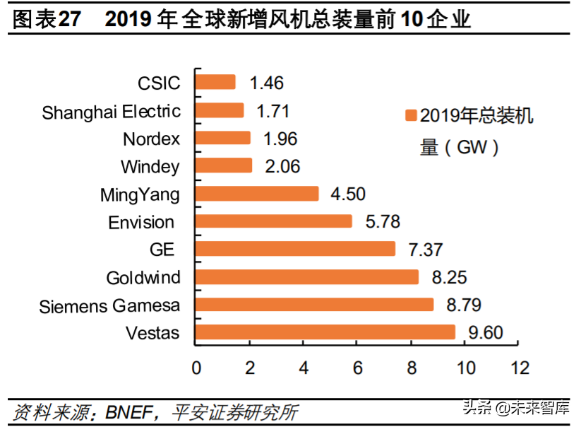 稀土永磁材料行业深度报告：需求有望爆发，优势企业持续受益