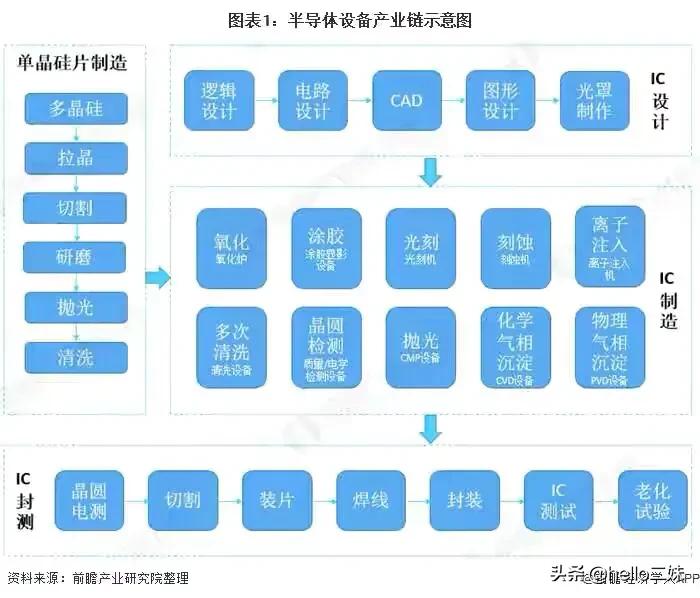 2020�����²�ҵ��ͼ�׻���