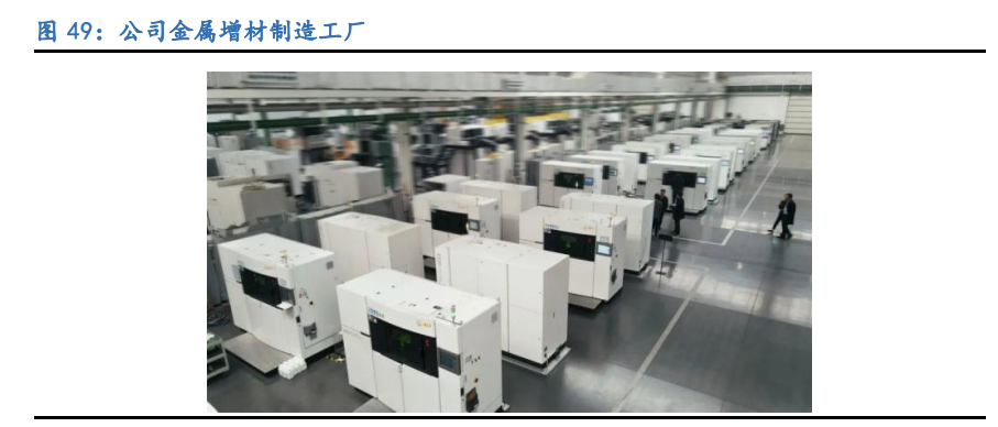 铂力特专题报告：金属3D打印龙头，航空航天“铸剑人”