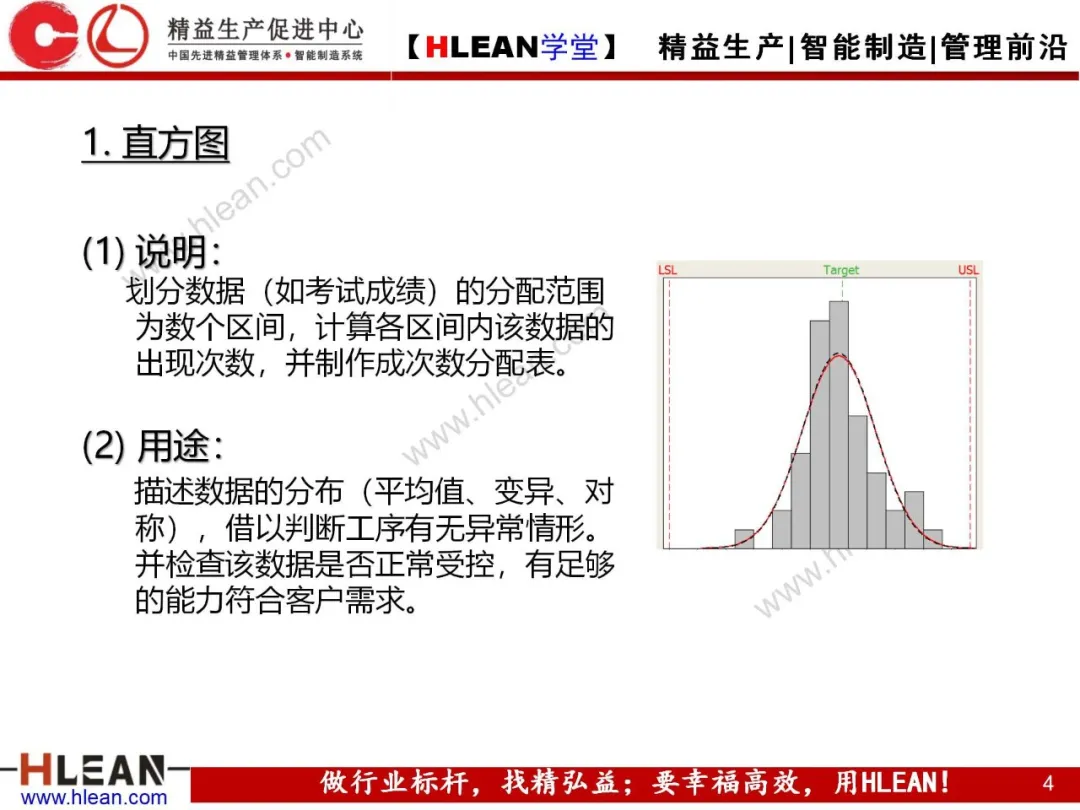 「精益学堂」QC7工具介绍