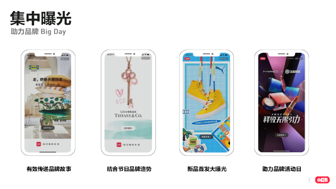 2021小红书品牌投放产品介绍-小红书