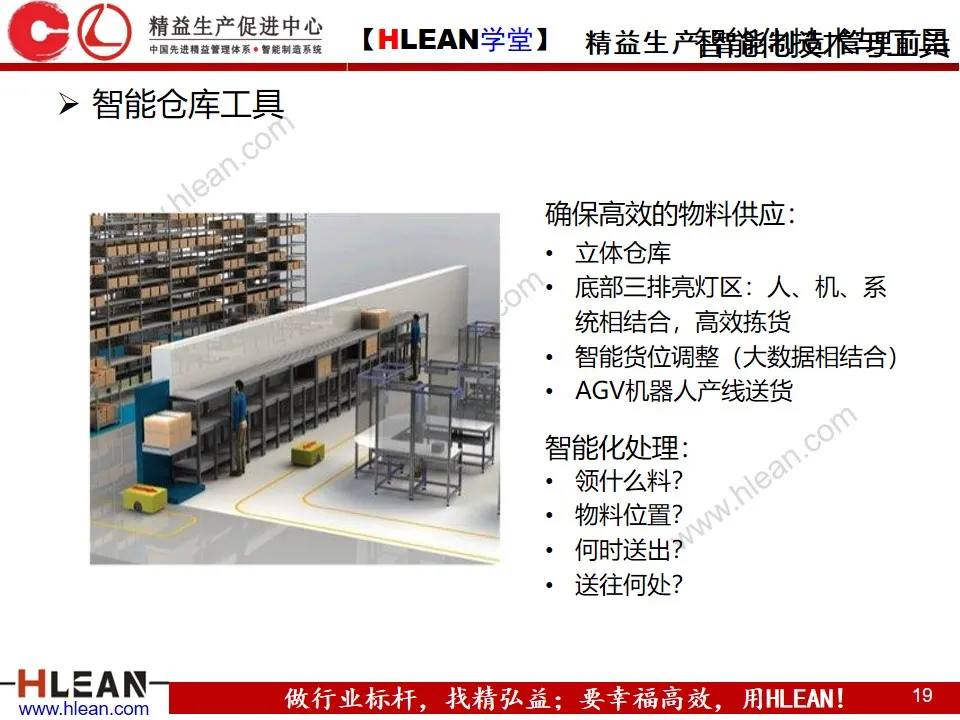 「精益学堂」智能工厂解决方案