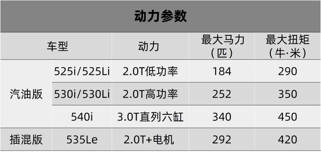 来北京车展找初恋吧