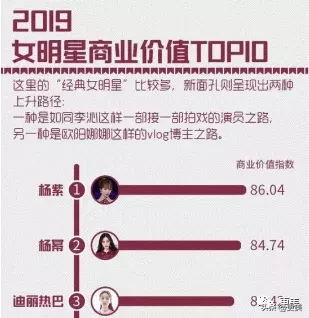 杨紫，你真的够了
