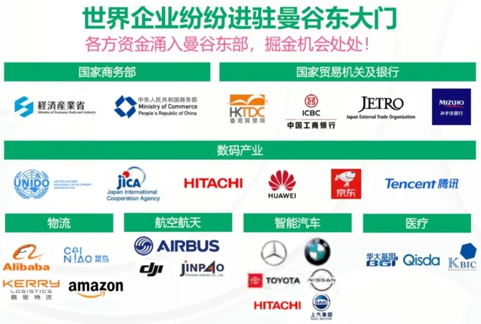 曼谷诺博东环Nue Noble Centre Bangna