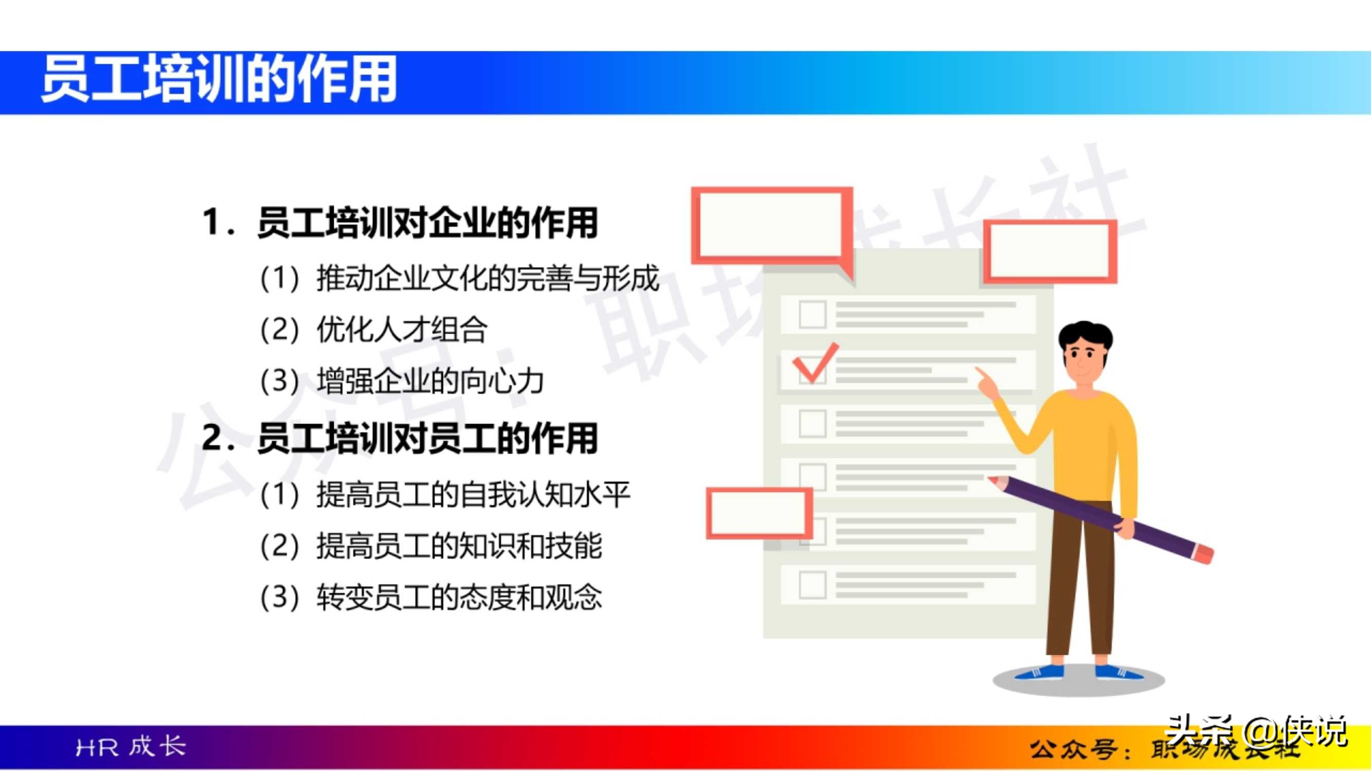 HR干货：170页人员培训与开发方法、工具、实务