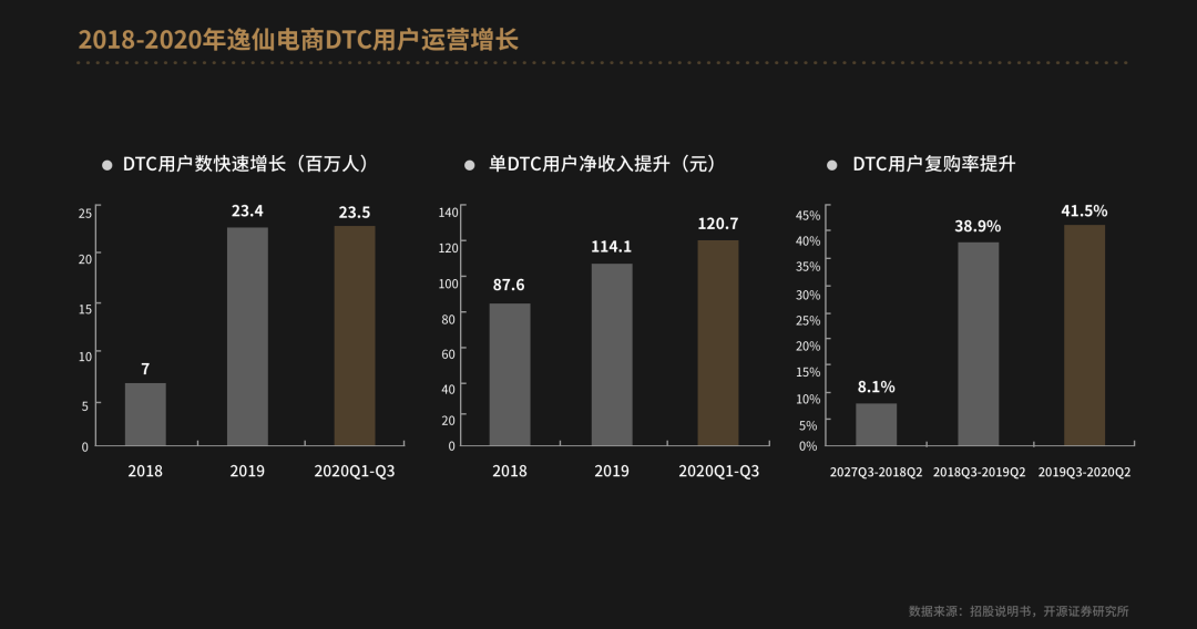 钟薛高卖水饺：详解新消费品扩张的底层逻辑