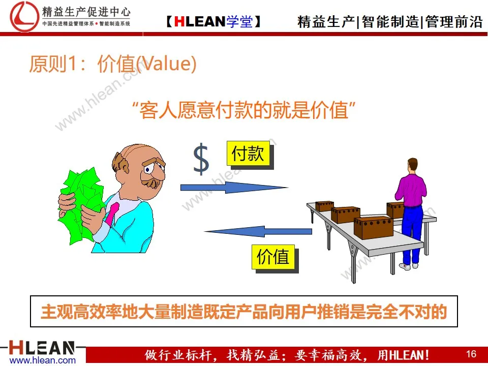 「精益学堂」精益生产概论（上篇）