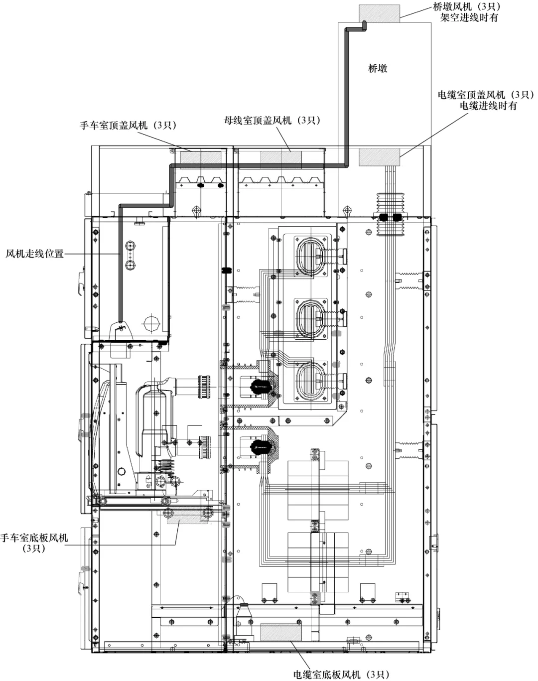 開關設備輔助風機的安裝方式及控制電路設計方案