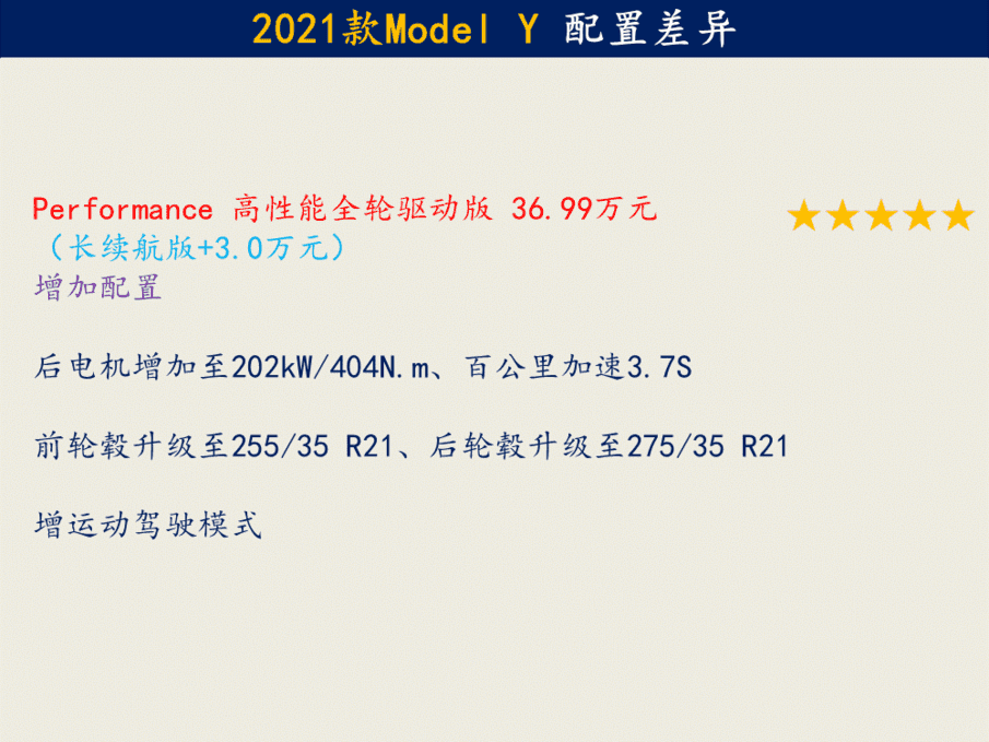 “鲶鱼”电动车品牌的大动作 Model Y车型配置解析