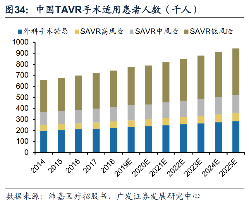 医药行业2021年投资策略：丛林法则，创新者生存