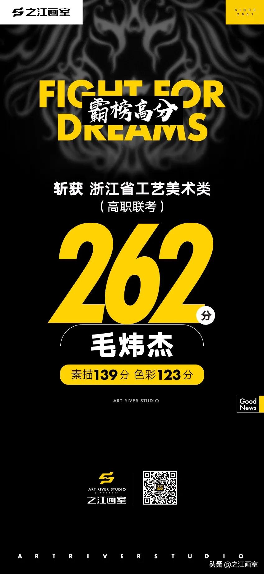 「历史突破，再度大捷！」之江画室高职联考260分以上名单