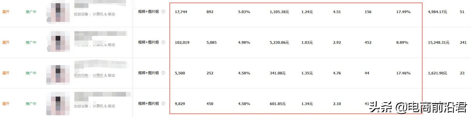 淘宝店铺运营过程中的常见问题汇总，解决流量少、转化率低的困境