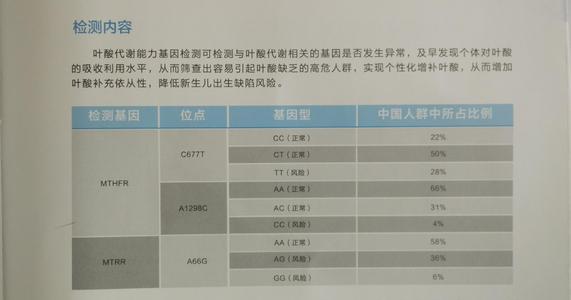 怀孕后产检越详细越好？四个项目没作用浪费钱，还给孕妈添堵