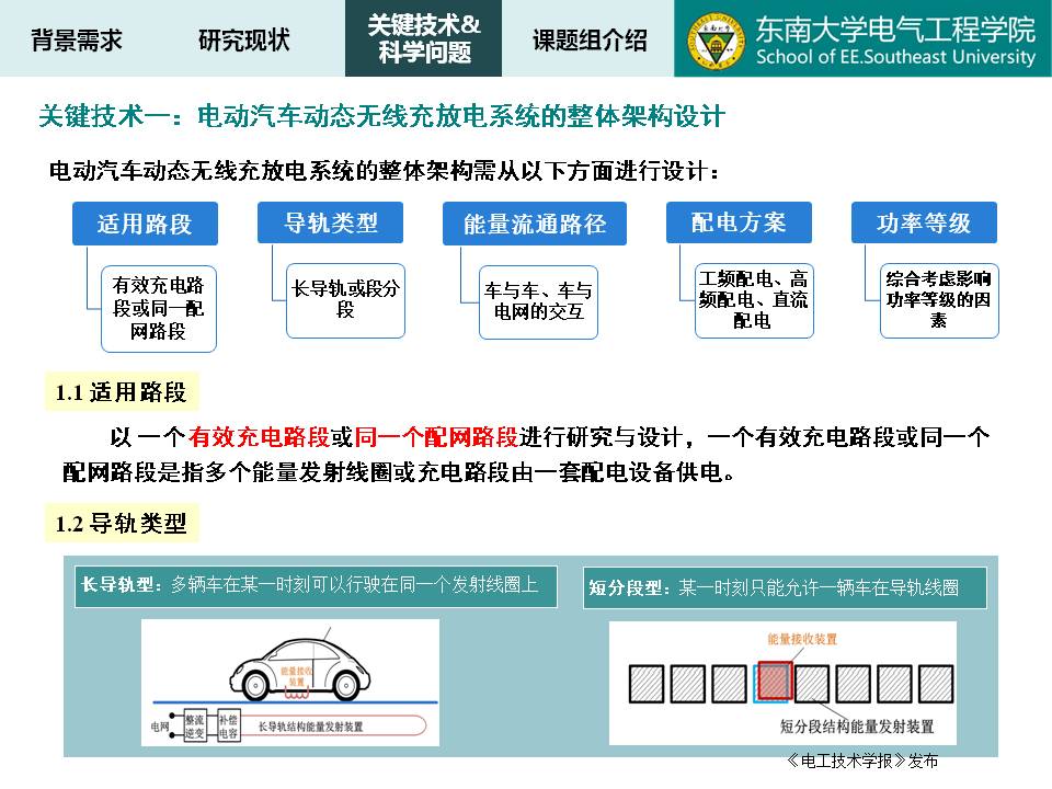東南大學(xué)譚林林副教授：電動(dòng)汽車動(dòng)態(tài)無線充放電技術(shù)及應(yīng)用探討
