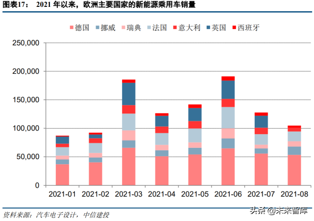 人工合成淀粉专题报告：前驱反应制“净零”甲醇或助力能源革命
