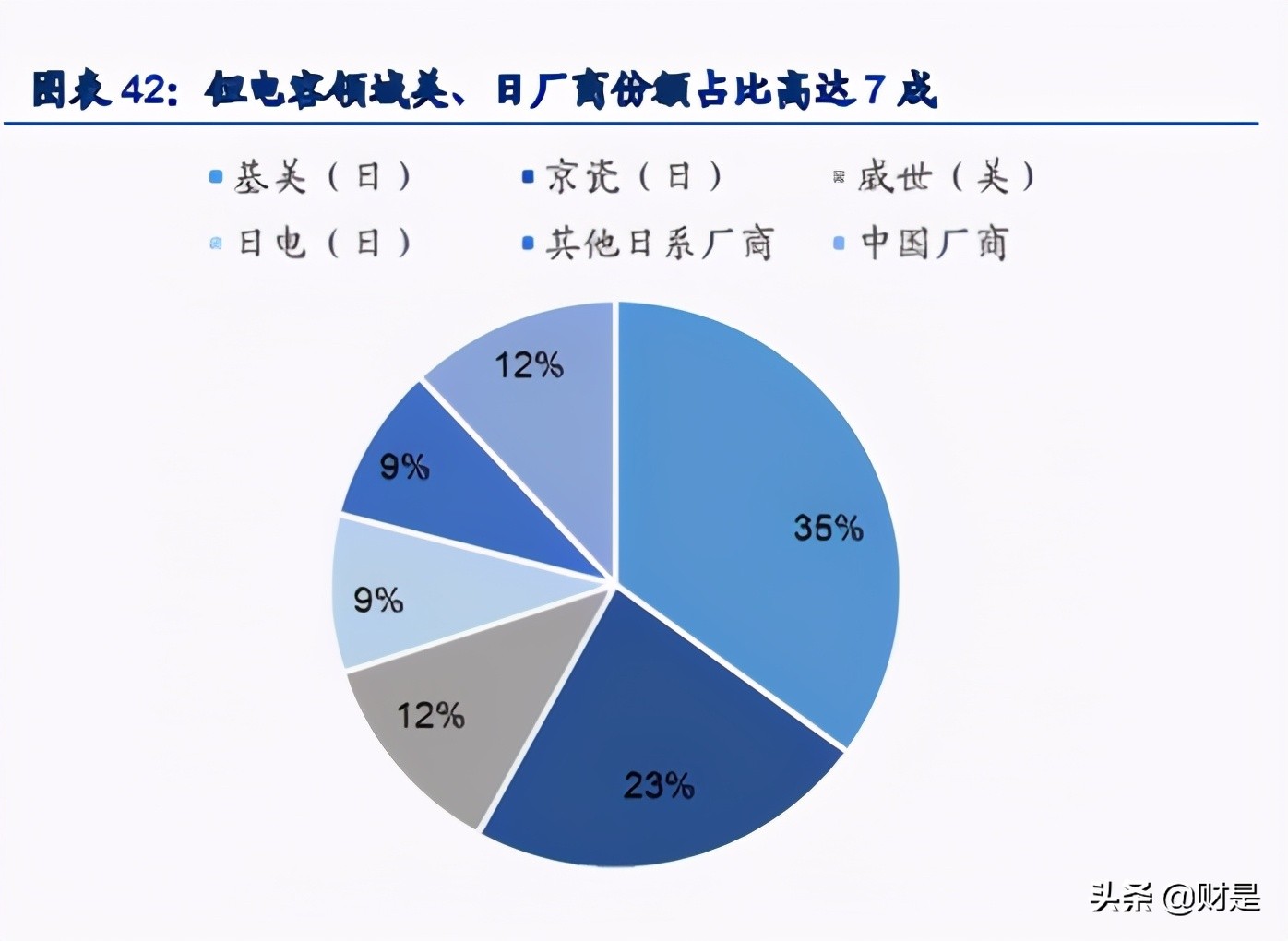 宏达电子专题研究：狼性基因孕育强大动能，多点开花铸就高成长