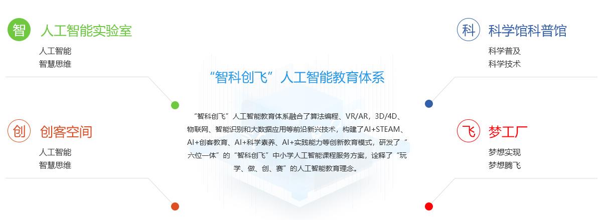 又罚款67500元！新东方擅设分支机构被罚，这5所教培机构被整治