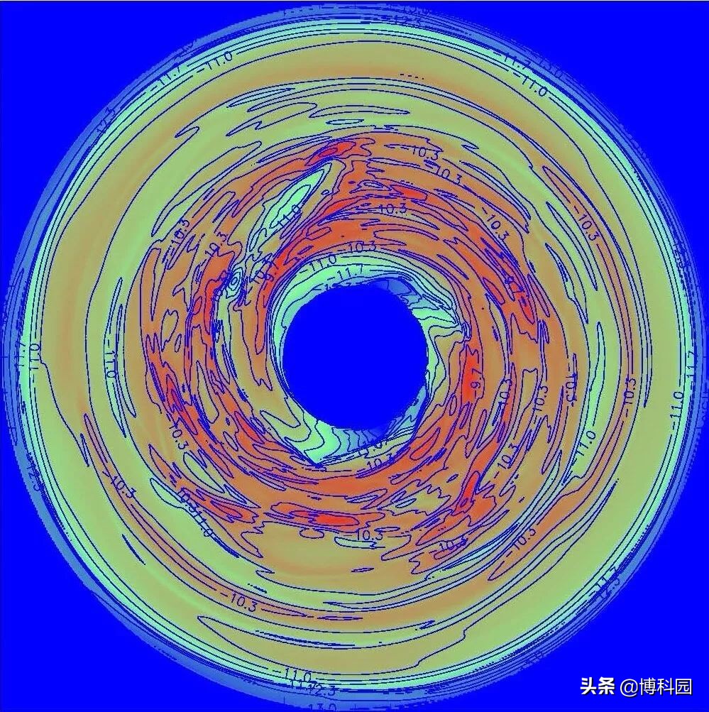 新研究表明：有一群尚未被发现的类木星，围绕着类太阳恒星运行